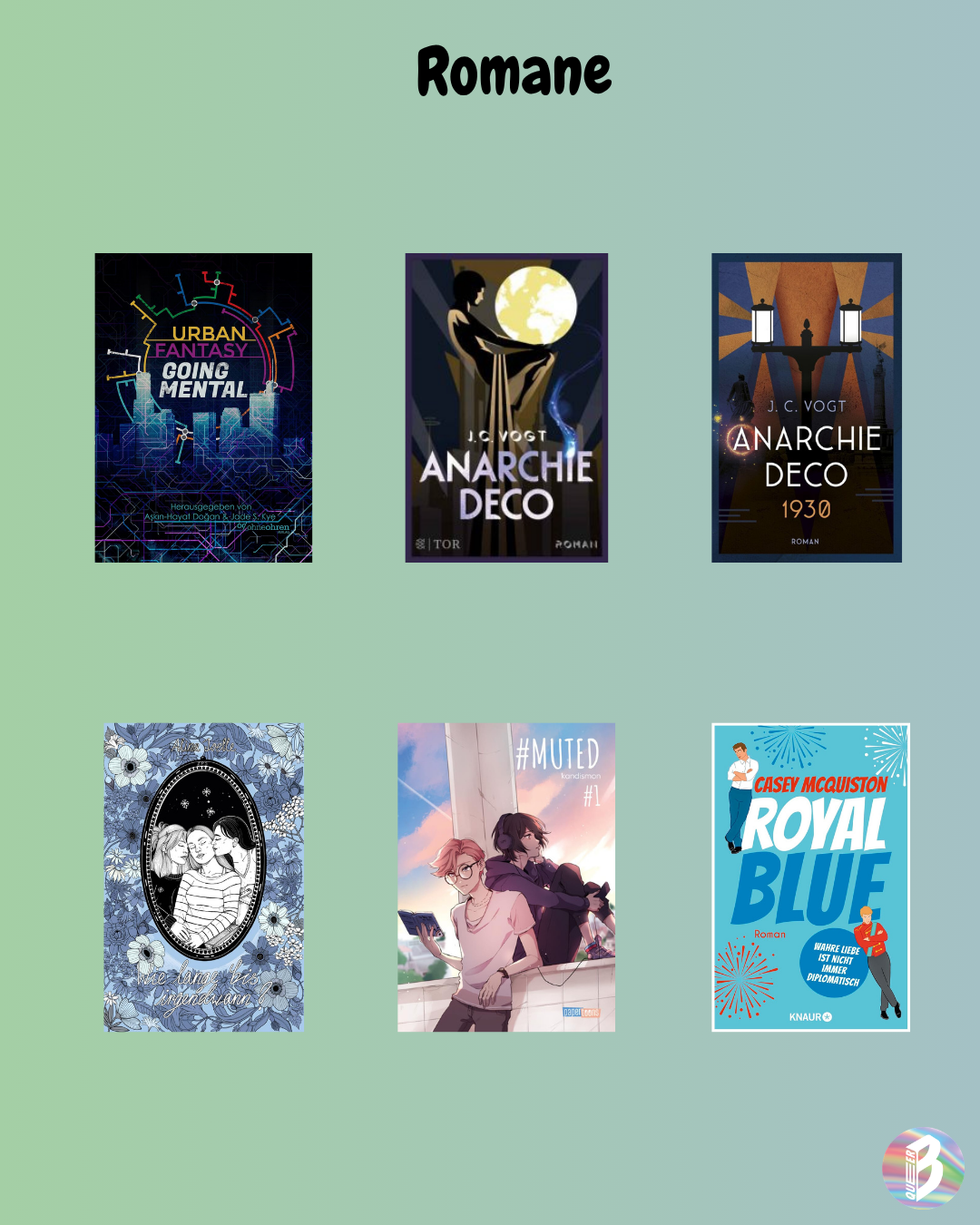 Collage aus sechs Buchcovern: Urban Fantasy going Mental; Anarchie Deco; Anarchie Deco 1930; Wie lange bis irgendwann?; muted Vol. 1; Royal Blue